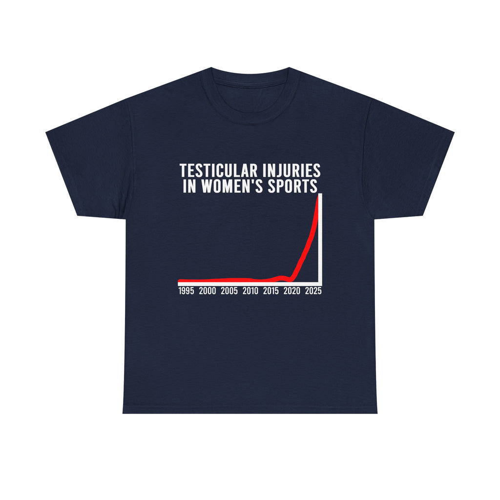 TESTICULAR INJURIES IN WOMEN'S SPORTS SHIRT