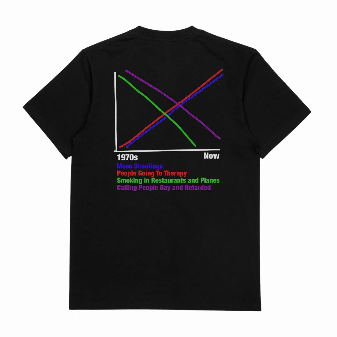 1970s vs Now Graph T-Shirt (Backprint)