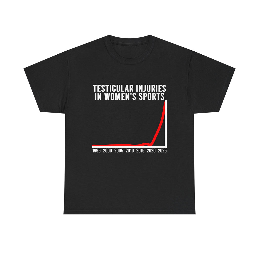 TESTICULAR INJURIES IN WOMEN'S SPORTS SHIRT